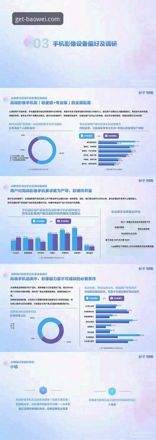 宝威体育APP官方下载手机版 宝威体育平台手机版深度评测:移动端体验与行业趋势分析