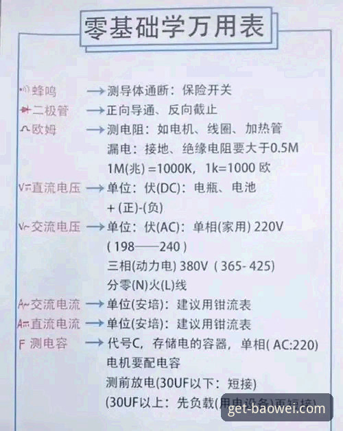 宝威体育怎么下载必备指南：老用户亲测经验分享