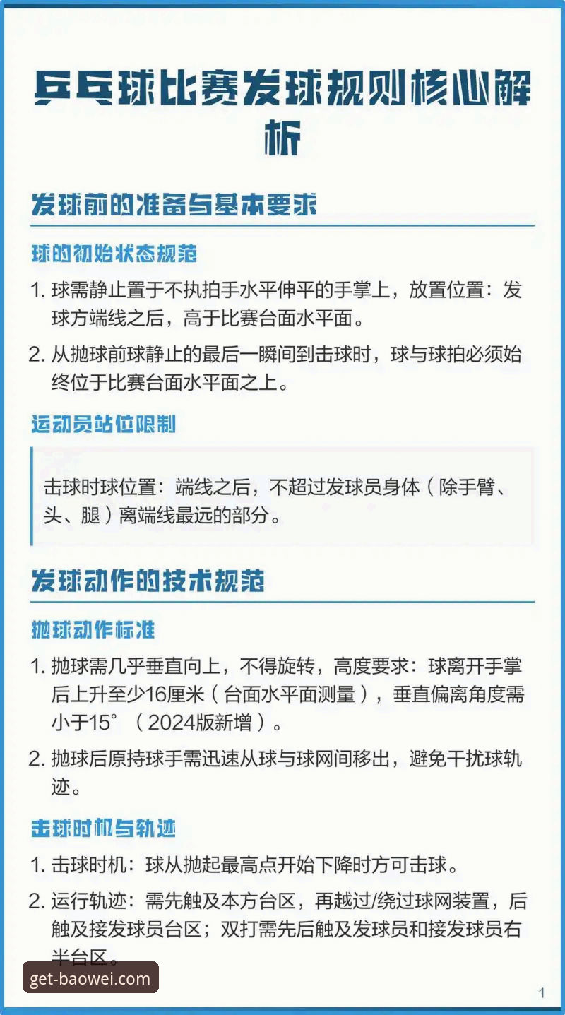 宝威体育官方平台下载实用指南：从新手到高手的必备知识