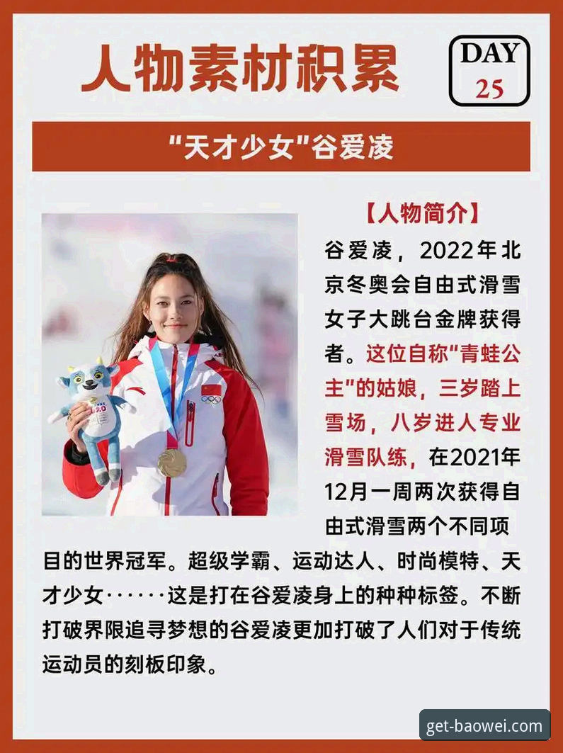 揭秘谷爱凌冬奥传奇背后的数字体育新体验